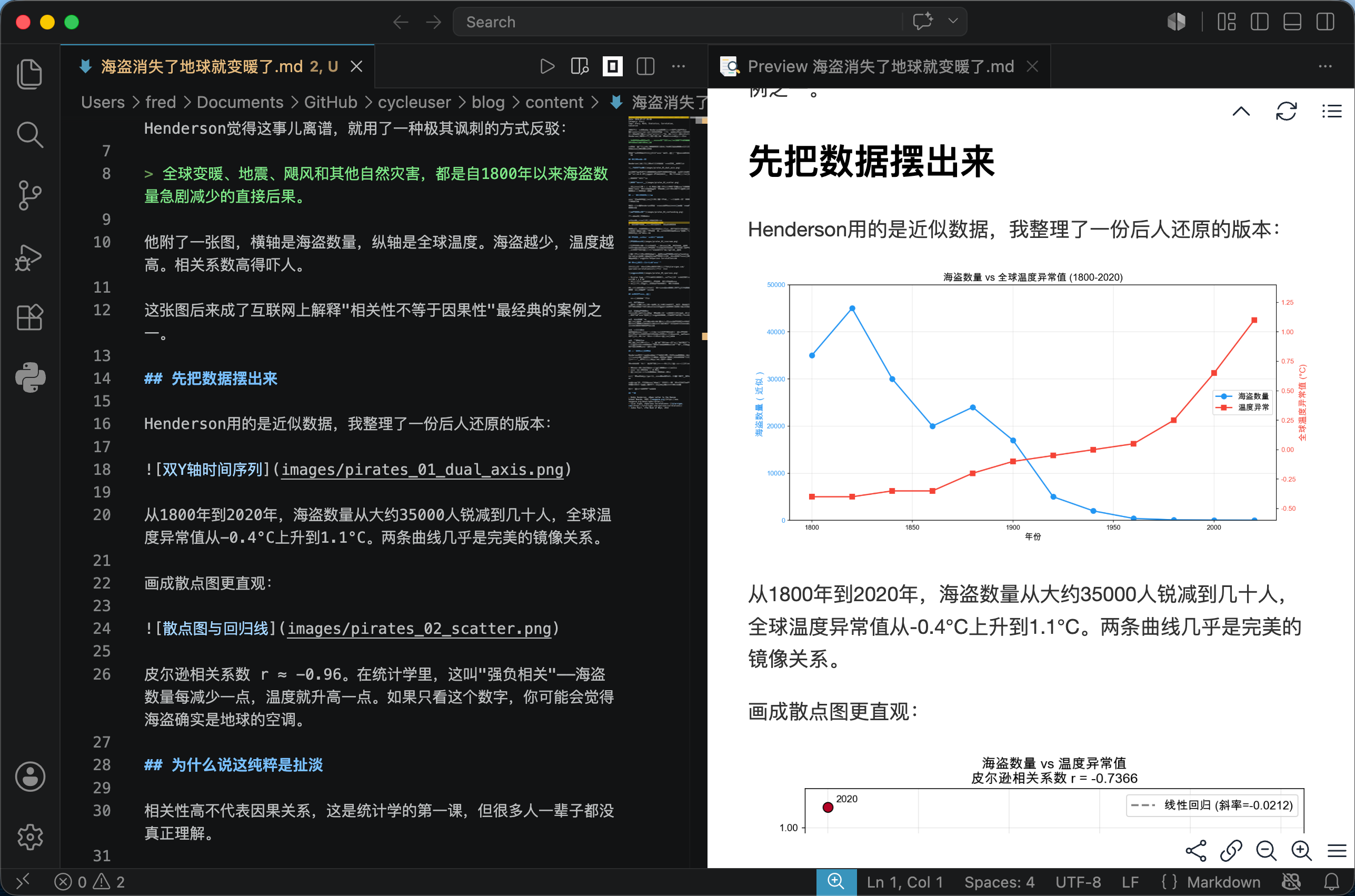 给出的结果